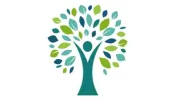 Therapeutic Designs